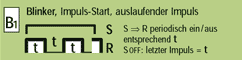Funktion B1 Blinker, Impuls - Start, auslaufender Impuls