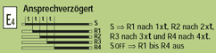 Funktion E4 Ansprechverz&ouml;gert
