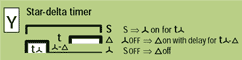 function Y = Star-delta timer