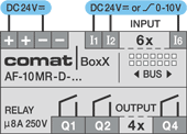 Controlador PLC Comat BoxX, conexiones, DC24V, 6 Entradas, 4 Salidas por rel&eacute;