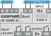 Controlador PLC Comat BoxX, conexiones, DC24V, 12 Entradas, 8 Salidas por rel&eacute;