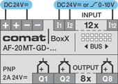 Controlador PLC Comat BoxX, conexiones, DC24V, 12 Entradas, 8 Salidas por transistor