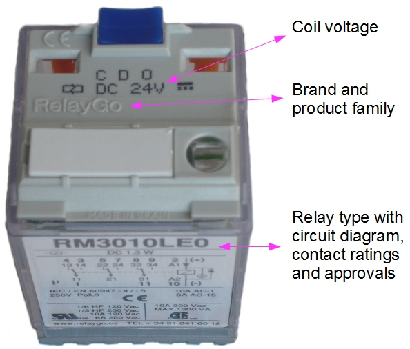 How can I recognize a RelayGo relay?