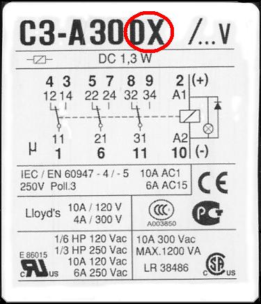 Describes the options