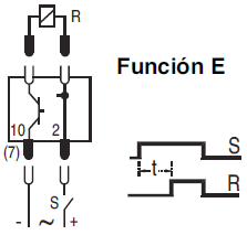 Funktion E, Ansprechverz&ouml;gert